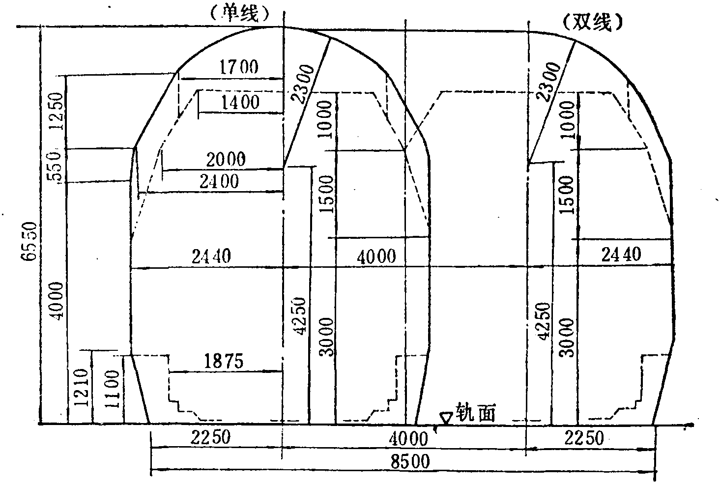 二、鐵路橋梁建筑限界